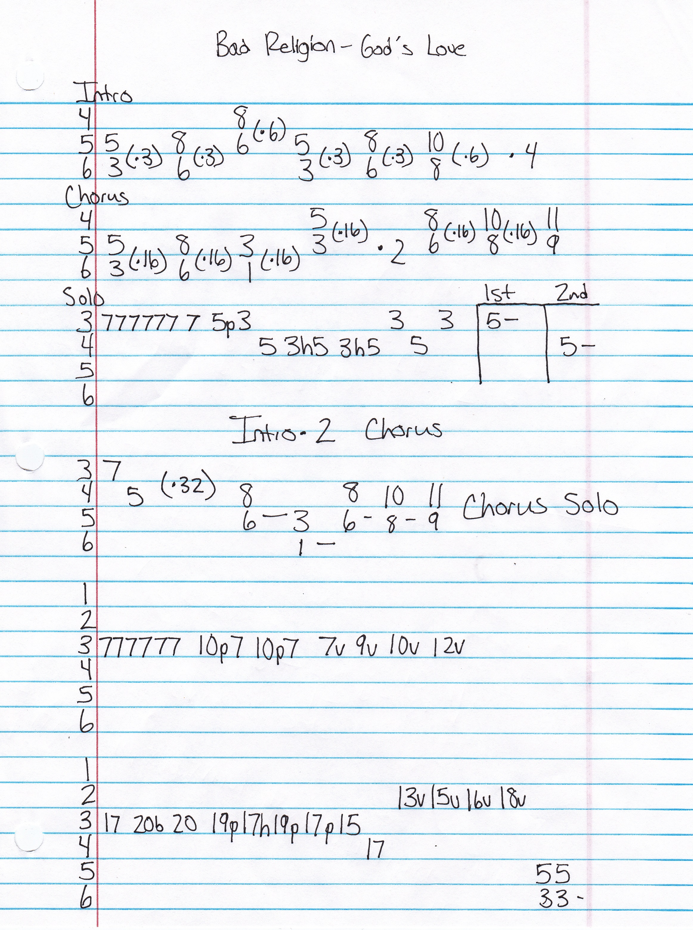 High quality guitar tab for God's Love by Bad Religion off of the album The Empire Strikes First. ***Complete and accurate guitar tab!***